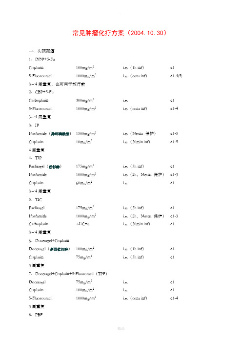 常见肿瘤化疗方案