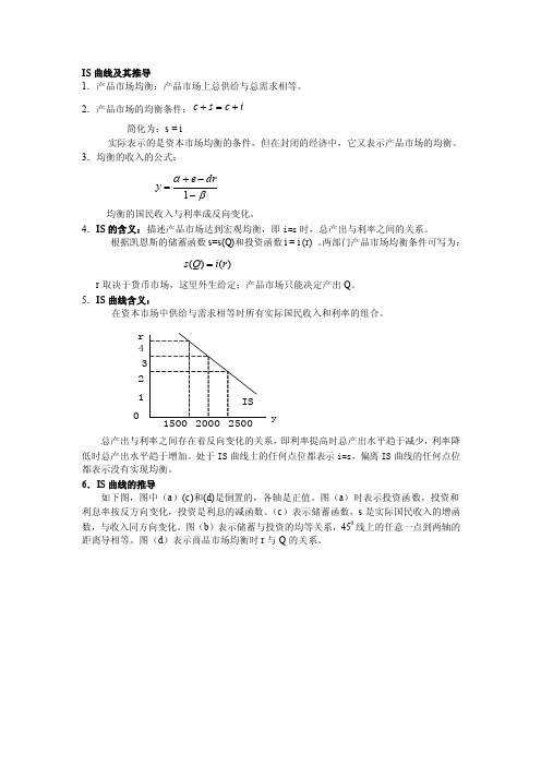 is曲线及其推导