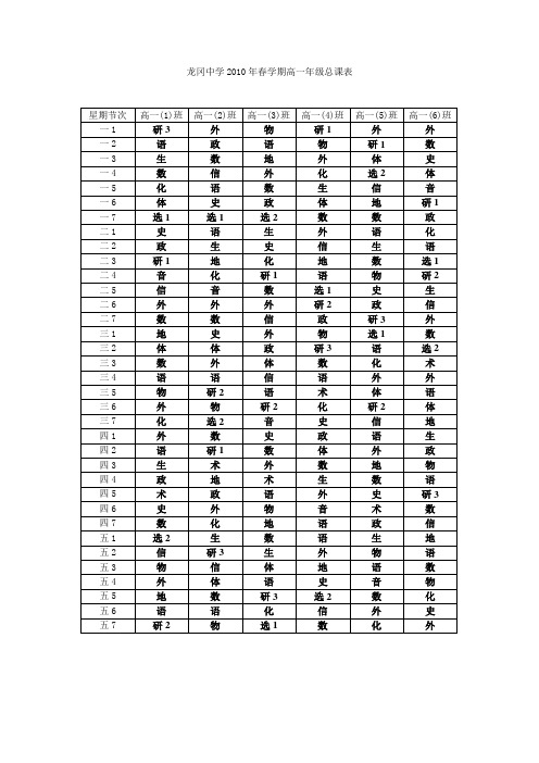 龙冈中学2010年春学期高一年级总课表(精)