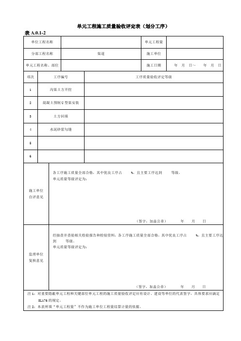 U型渠道板质量评定表(最新版)