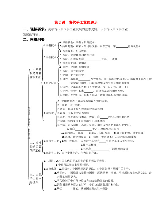 高中历史 第2课 古代手工业的进步导学案 新人教版必修2