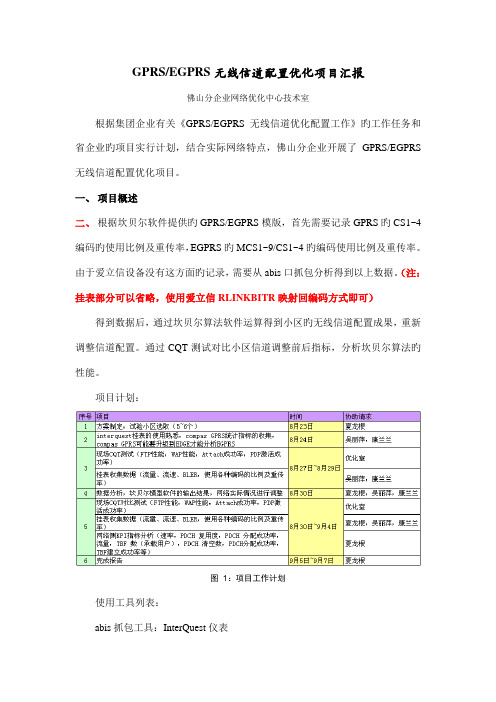 EGPRSGPRS无线信道配置优化报告