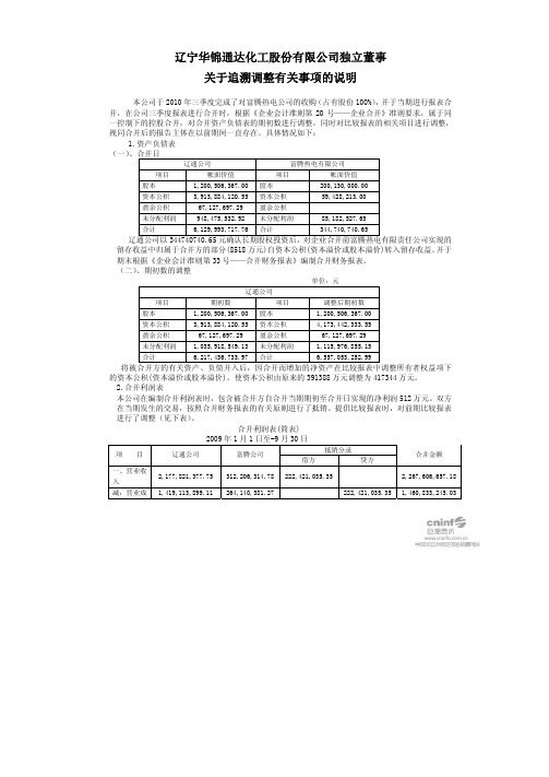 辽通化工：独立董事关于追溯调整有关事项的说明 2010-10-21