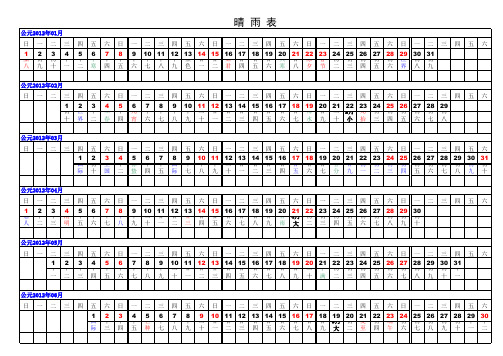 日历表2012