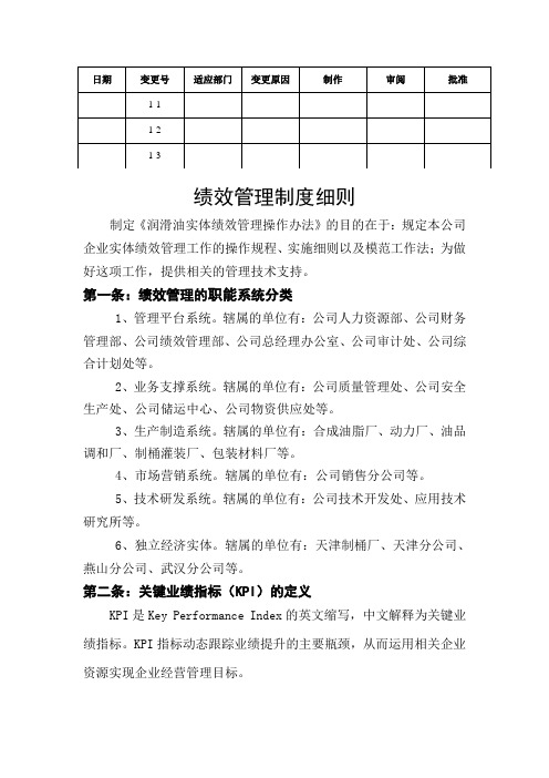 公司实体绩效管理制度细则