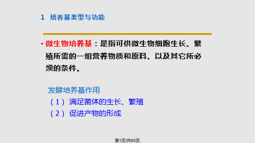 发酵培养基的优化方法与策略PPT课件