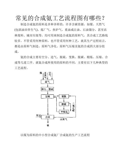 常见的合成氨工艺流程图有    哪些？