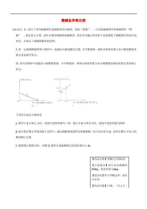 2020中考化学真题分类汇编 2考点14 酸碱盐和氧化物 6化学反应 信息分析题