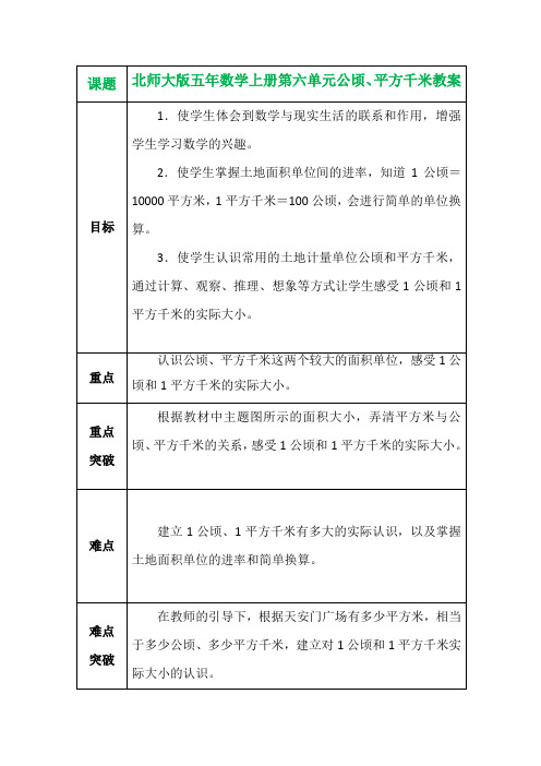 北师大版五年数学上册第六单元公顷、平方千米教案