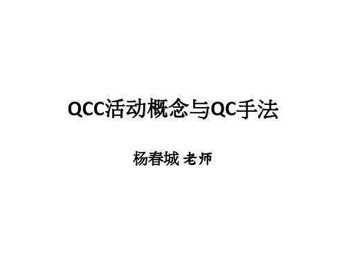 QCC活动(圈员讲义第二天及以後用)