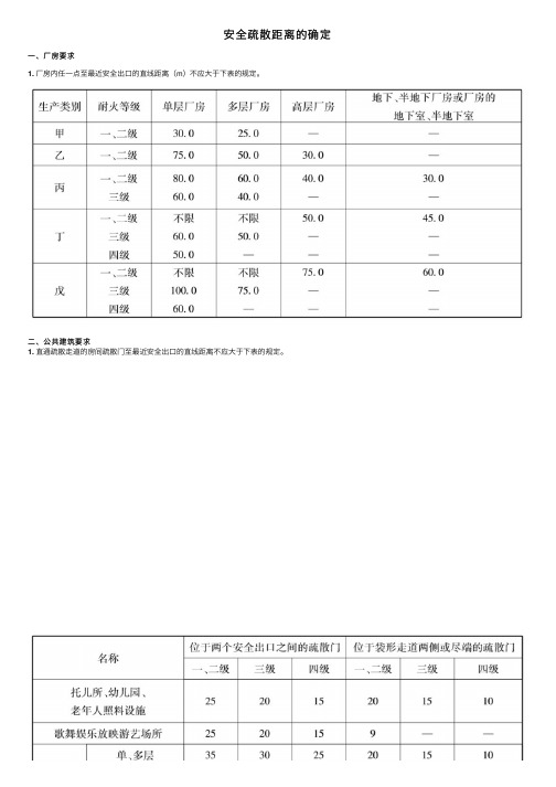 安全疏散距离的确定