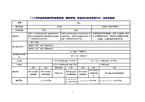 ca1系列自动转换开关技术参数表-ca1系列自动转换开关主要性能、控制