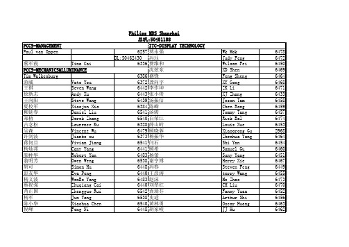飞利浦光电部分人员名单