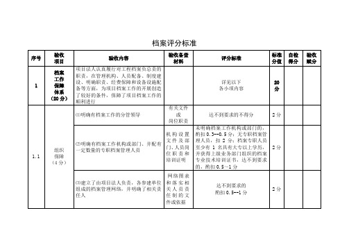 档案验收检查评分标准