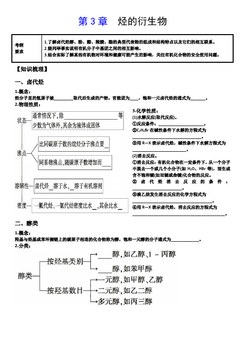 (完整word)高中化学选修5有机化学基础第三章烃的衍生物知识点难点重点考点汇总高考复习必备,推荐文档