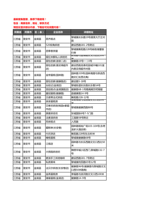 新版江苏省淮安市金湖县蛋糕房企业公司商家户名录单联系方式地址大全44家