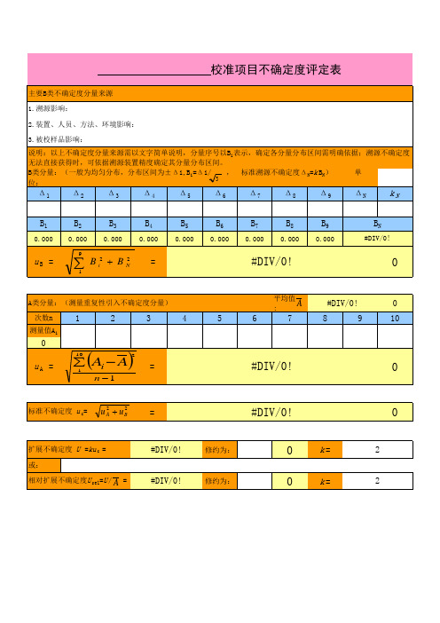 不确定度评定模板