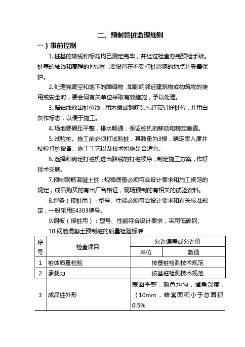 最详细监理细则系列之八：预制管桩监理细则