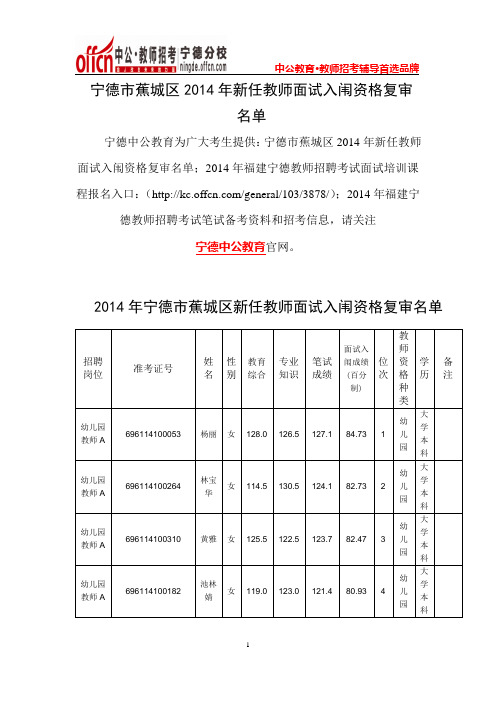 宁德市蕉城区2014年新任教师面试入闱资格复审