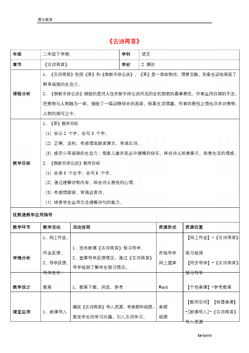 二年级语文下册 2.古诗两首素材  人教版