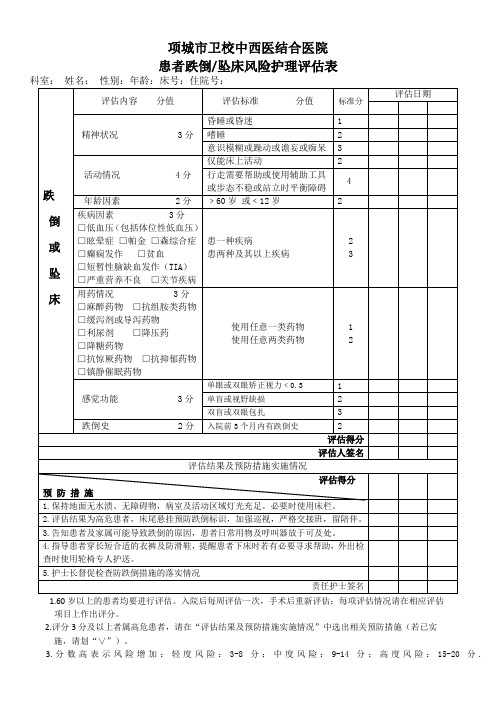 患者坠床跌倒风险评估表完整优秀版