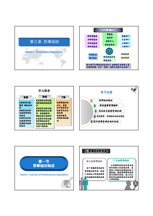 药事管理学 第三章   药事组织