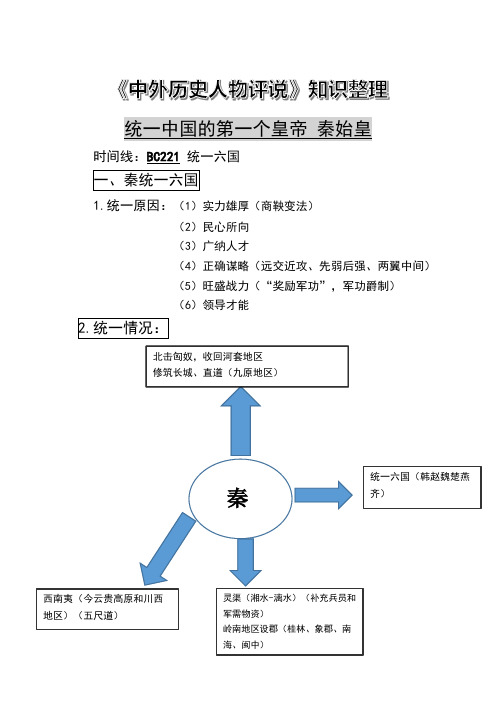 《中外历史人物评说》知识整理