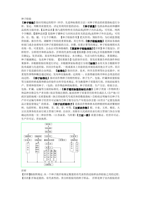 南京农业大学 种子检验考试重点整理(2013年)