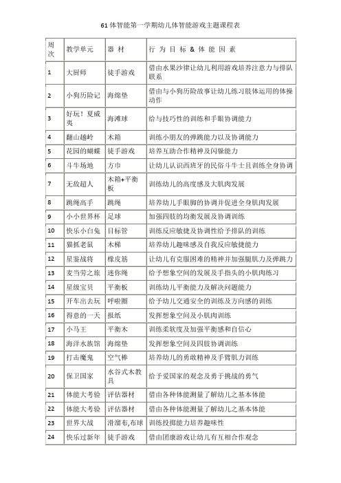 体智能第一学期幼儿体智能游戏主题课程表