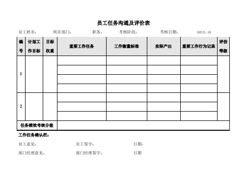 员工沟通表及评价表.doc