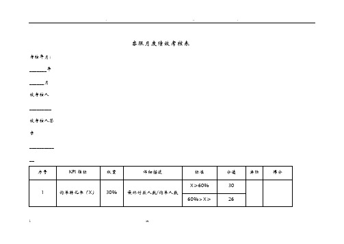 天猫客服绩效考核表