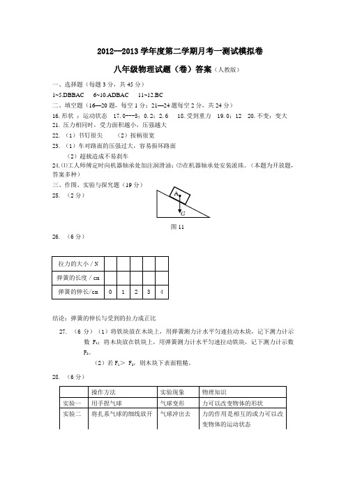 2012--2013学年度第二学期月考一测试模拟卷答案(人教版)