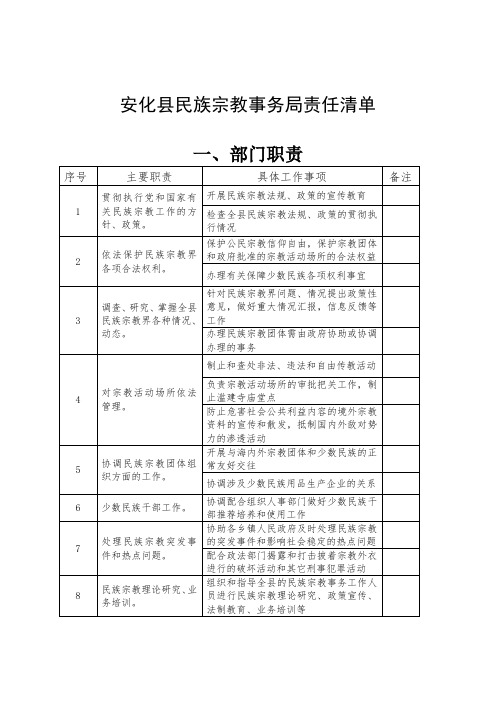 安化县民族宗教事务局责任清单