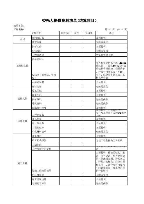 结算资料目录(公路专业)