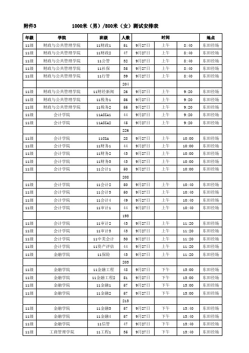 浙江财经大学体测室外项目安排表