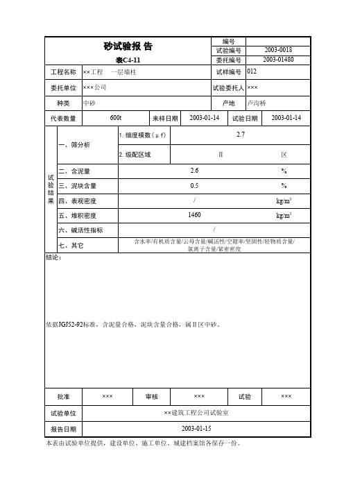 【实用表格模板】砂试验报告