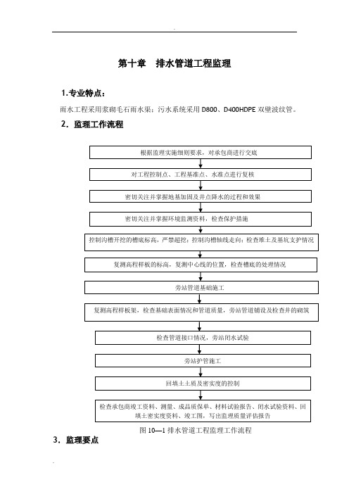 排水管道工程监理