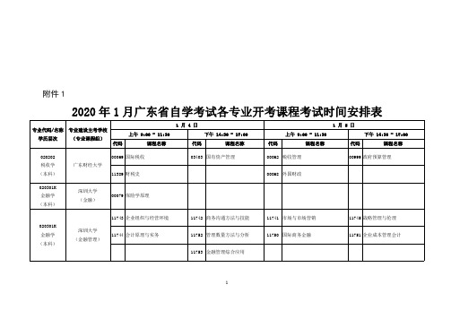 2020年1月广东省自学考试各专业开考课程考试时间安排表