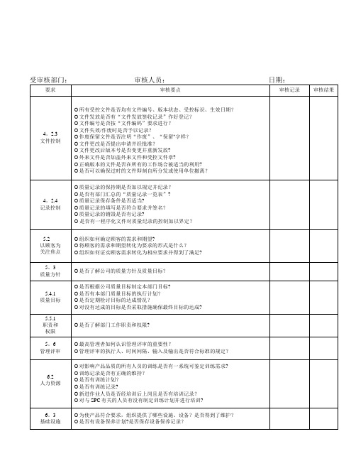 内审检查表清单【模板范本】