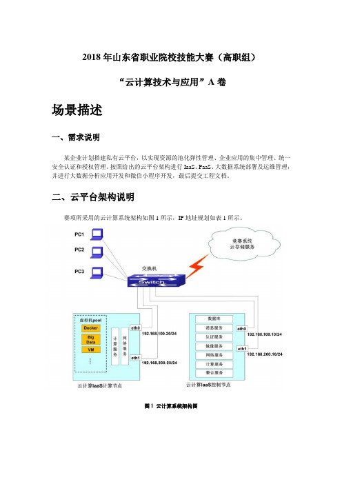 2018年山东省职业院校技能大赛高职组