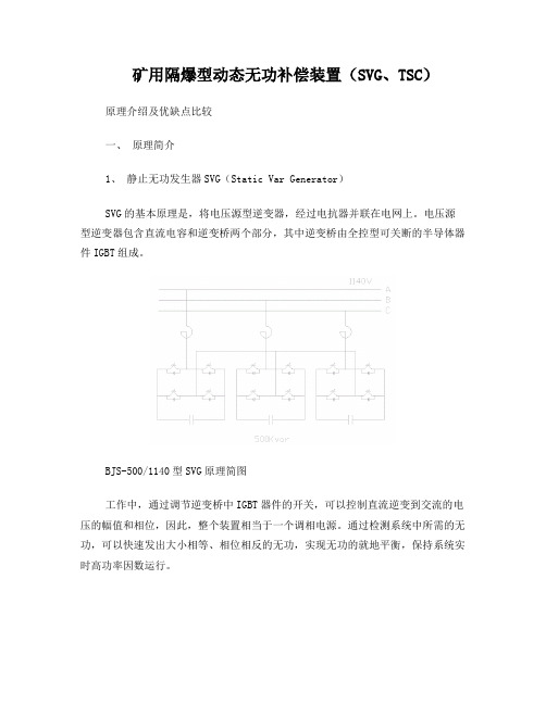 矿用隔爆型动态无功补偿装置(SVG、TSC)的原理介绍及优缺点比较-1