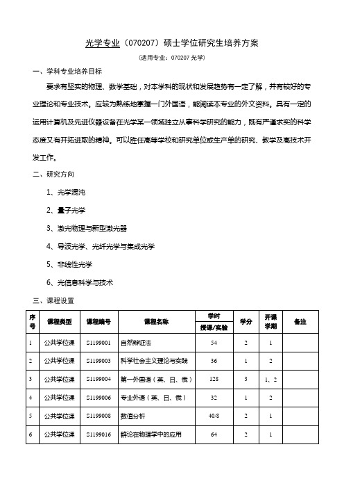 光学专业(70207)硕士学位研究生培养方案