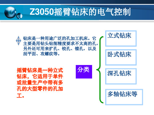 z3050型摇臂钻床修改后正确图纸