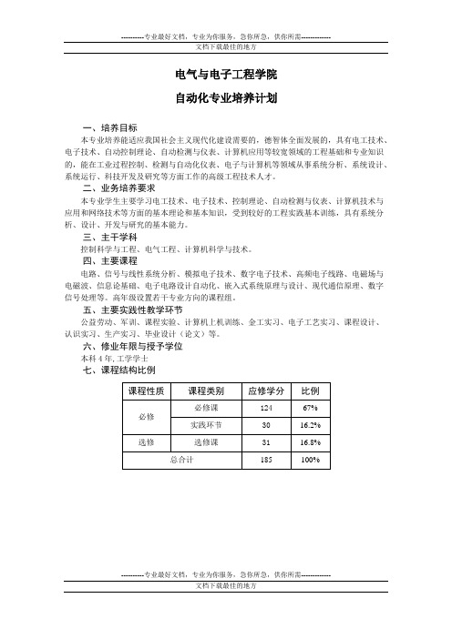 山东理工大学电气学院各专业情况