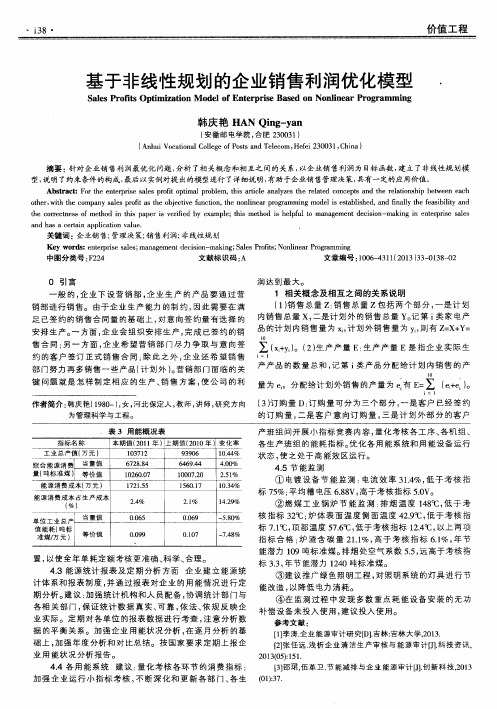 基于非线性规划的企业销售利润优化模型