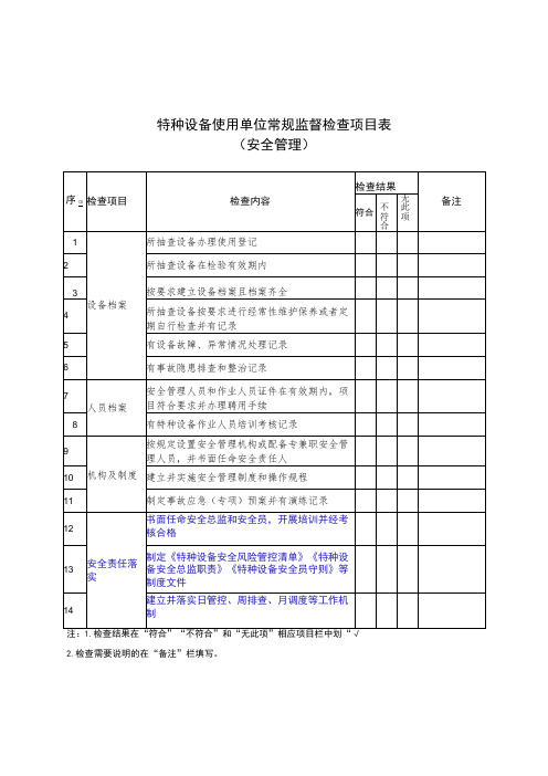 《特种设备使用单位常规监督检查项目表)》