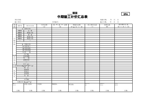 02.附件1(劳务队验工计价月报表-样表1)