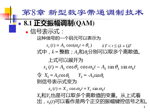 第8章通信原理樊昌信第六版