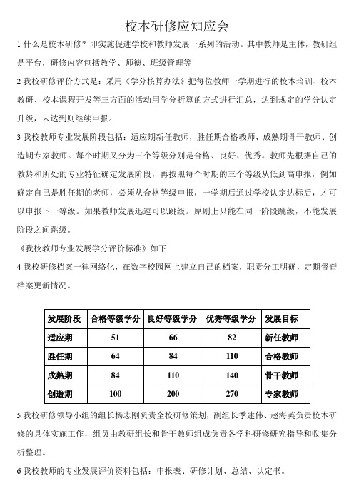 校本研修应知应会