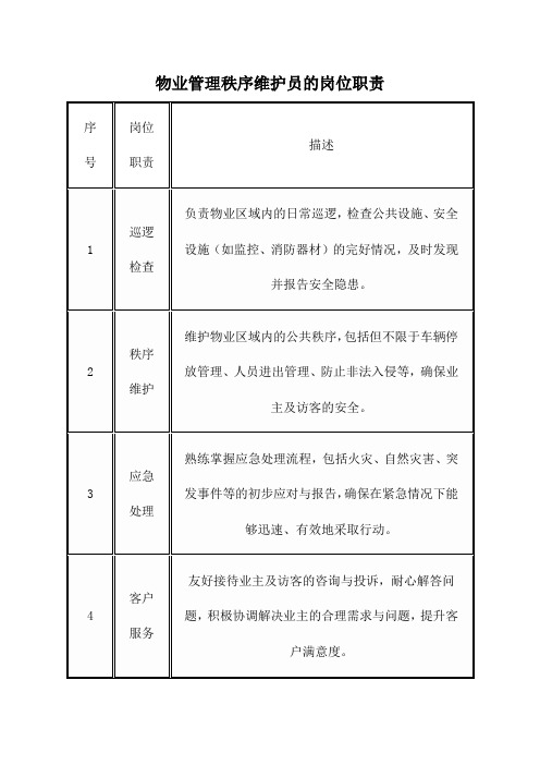 物业管理秩序维护员的岗位职责